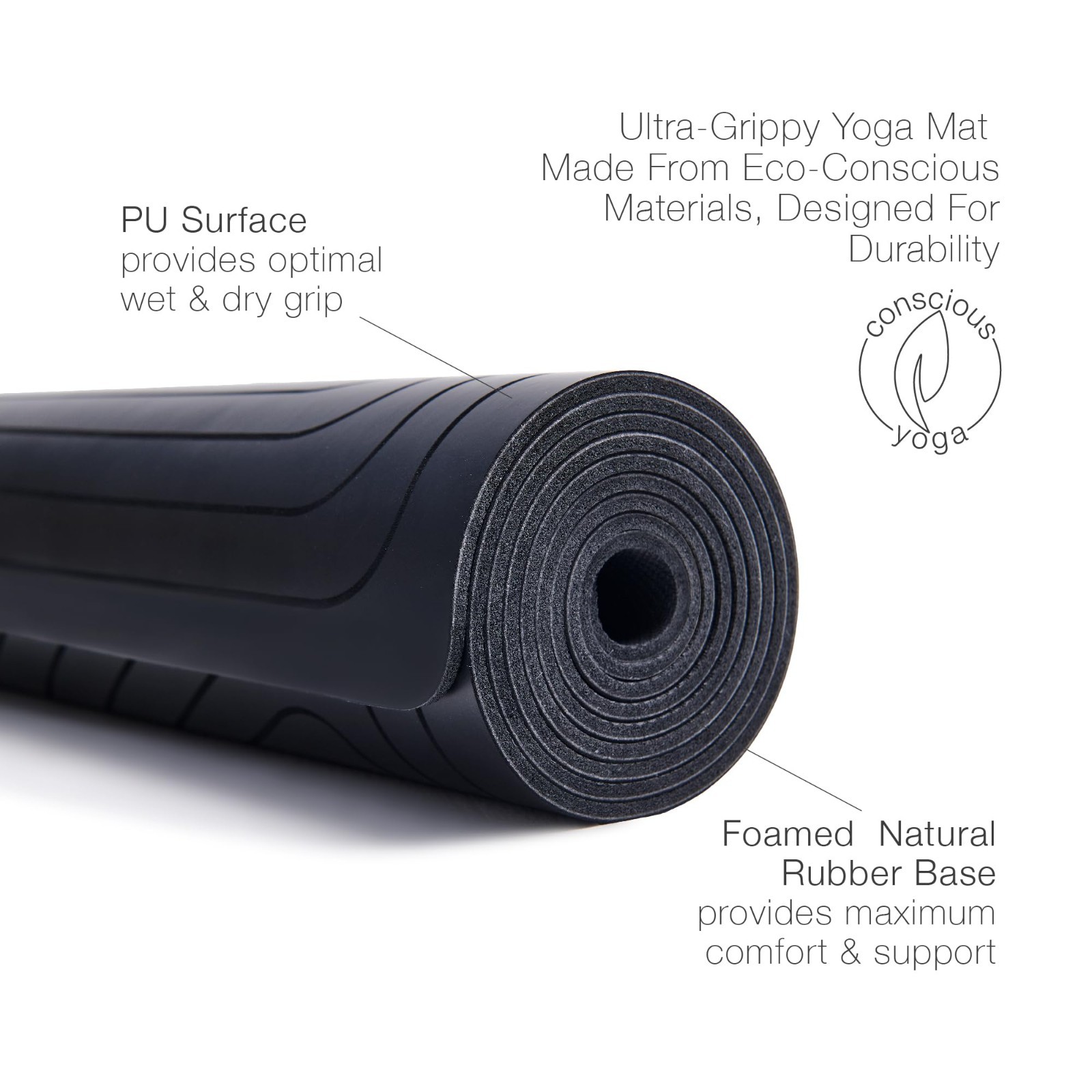 Premium Non-Slip Yoga Mat – Eco-Friendly PU with Wet/Dry Grip – Portable & Durab