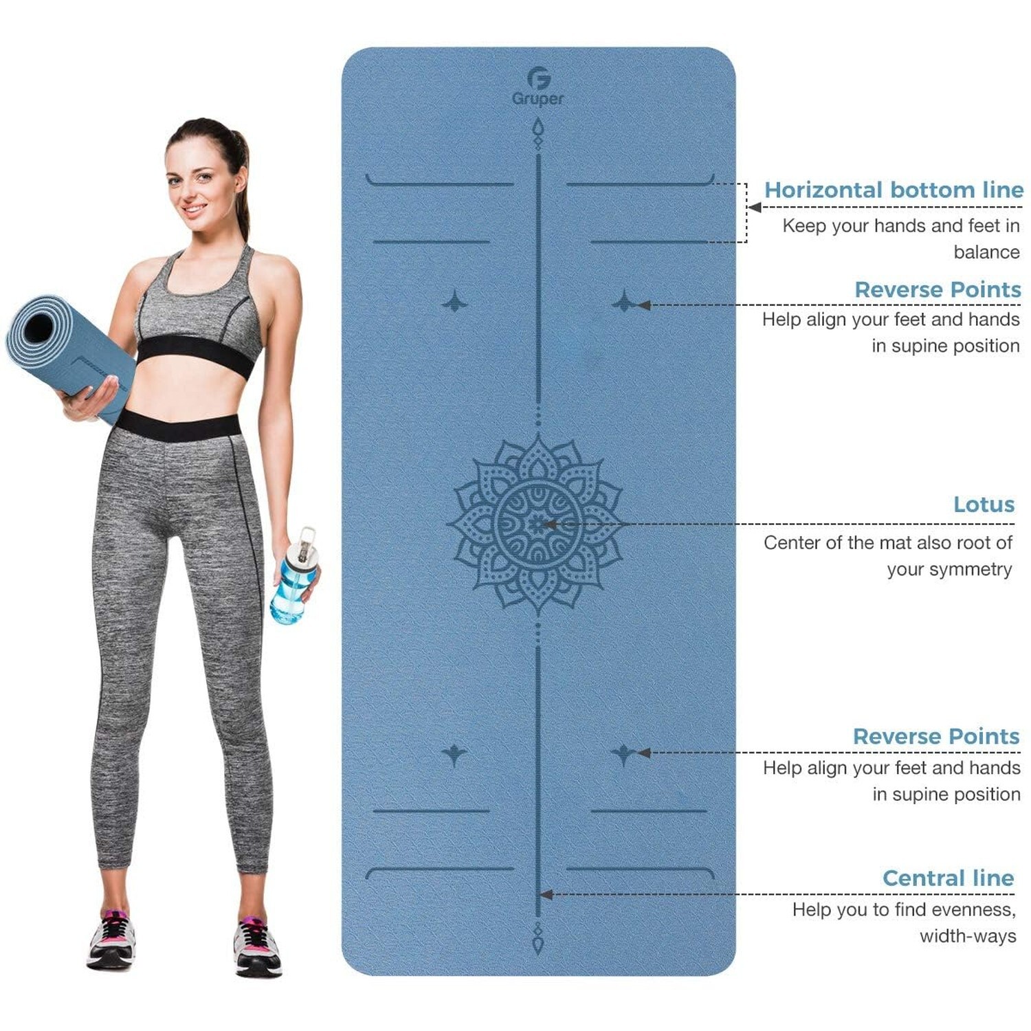 Yoga Mat Non Slip TPE Thick Yoga Mat with Alignment Mark, Large Size 72&Prime;L x 3…