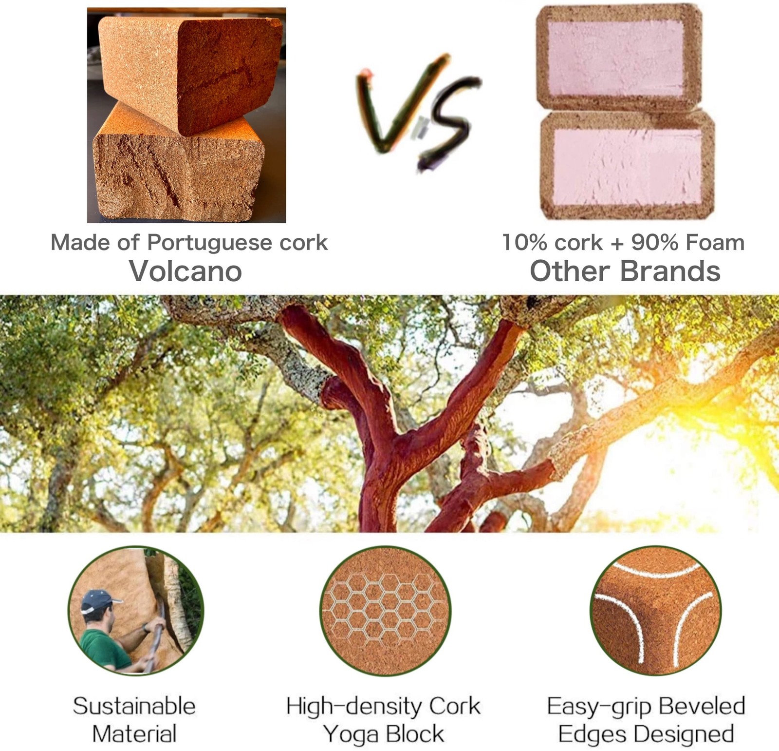 Volcano Cork Yoga Blocks 2 Pack Set -Natural Cork from Portugal, 9&Prime;x6&Prime;x4&Prime; Yog…