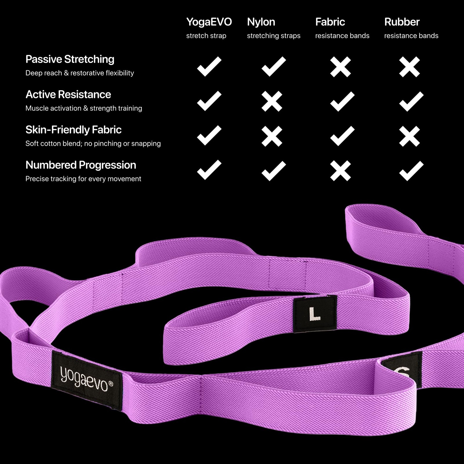 Elastic Stretching Strap for Physical Therapy | Elastic stretch band | Yoga S…