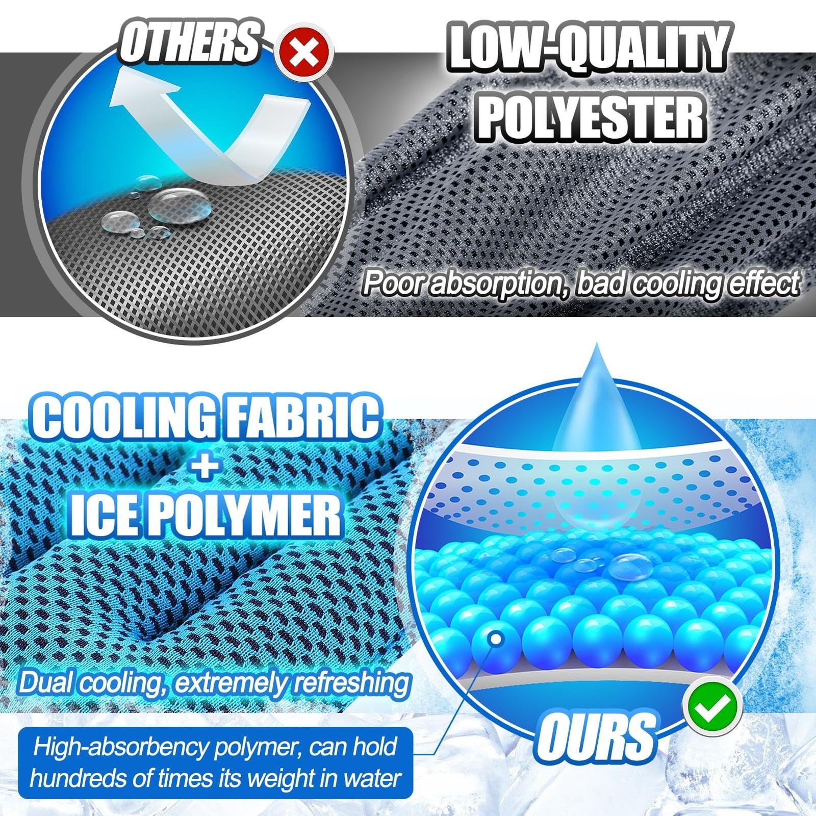 3 Pcs Cooling Neck Wraps – Cooling Towels with Ice Polymer, Soft Breathable N…