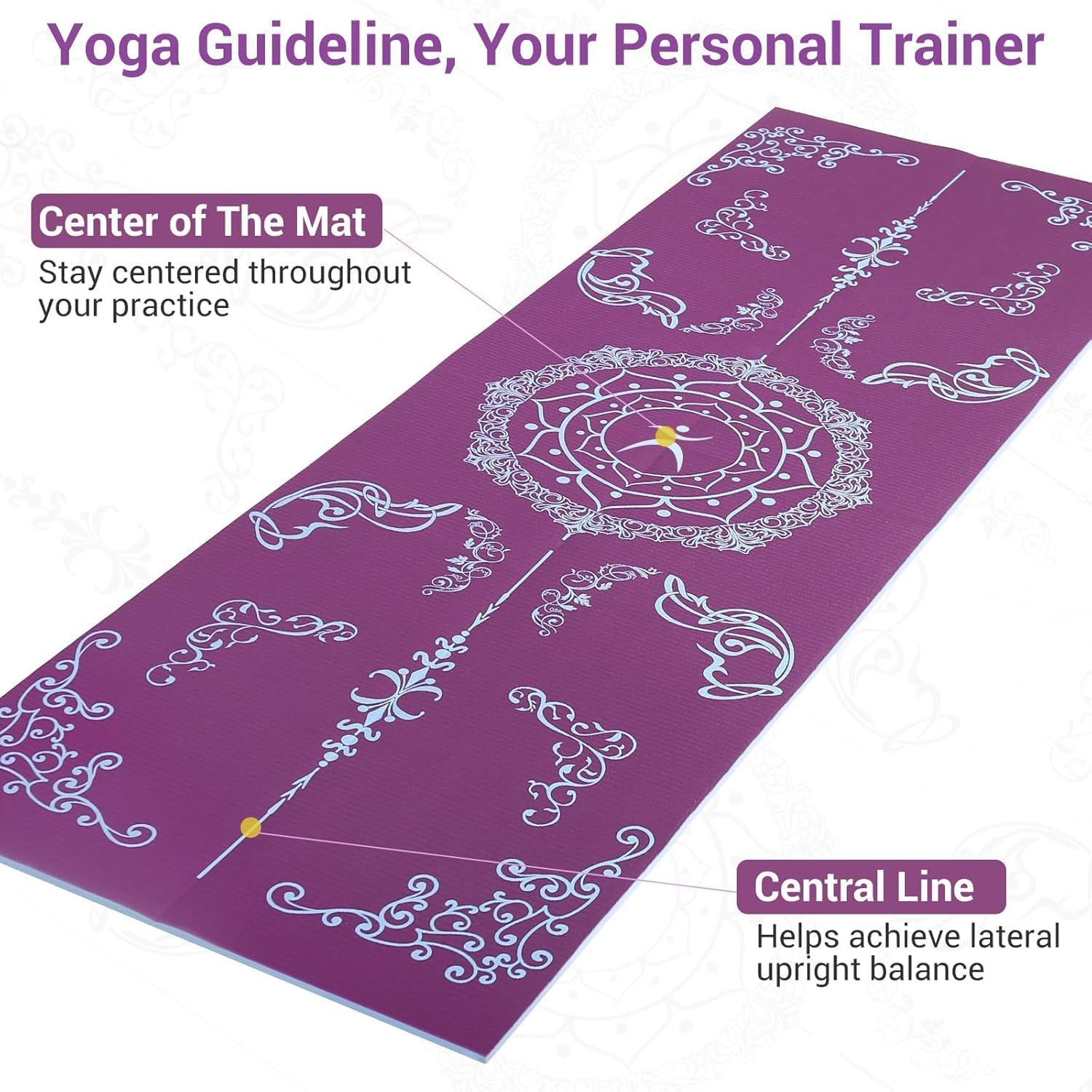 Folding Yoga Mat, Eco-Friendly PVC Travel Yoga Mat Packable, Double Sided Non-Sl