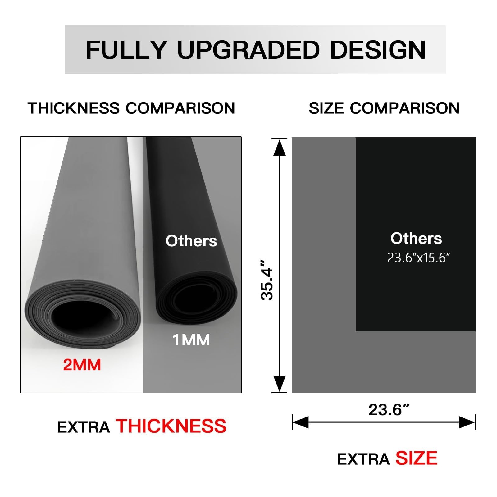 Extra Large Silicone Mat, Silicone Mats for Kitchen Counter 47.3 »x23.6 »x0.0…
