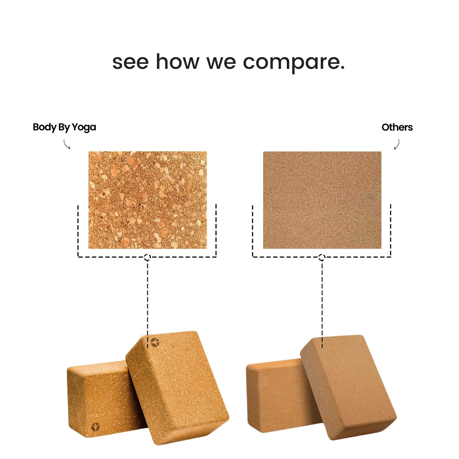 Cork Yoga Blocks 2 Pack – High Density Non Slip with Select Cork Grain for Ch…