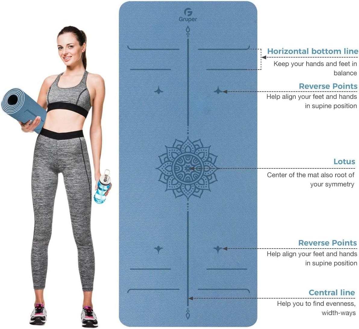 Yoga Mat Non Slip TPE Thick with 0.24*32*72 Inches, Blue Black