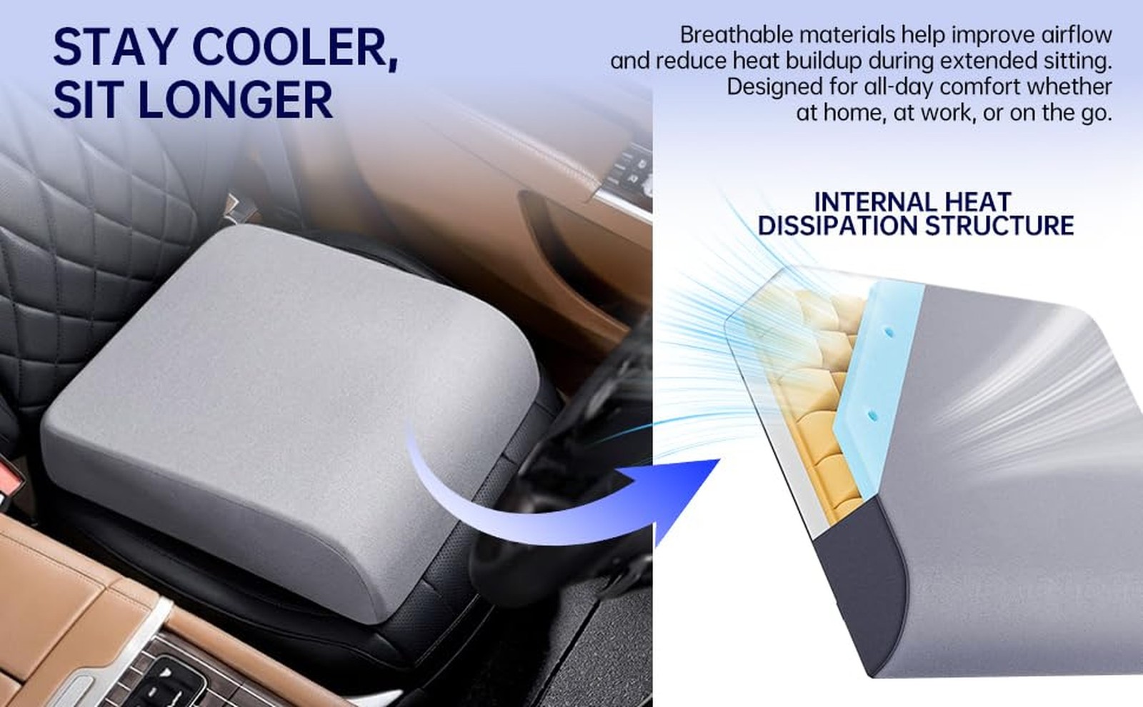 Ultimate 4-Inch Wheelchair Cushion – 3-Layer Memory Foam with Breathable D