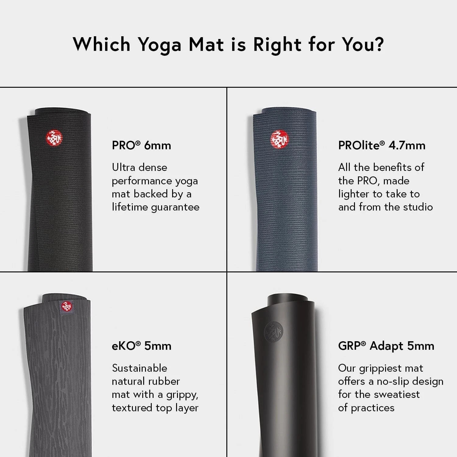 Teacher Approved PRO Yoga Mat – Hygienic Construction