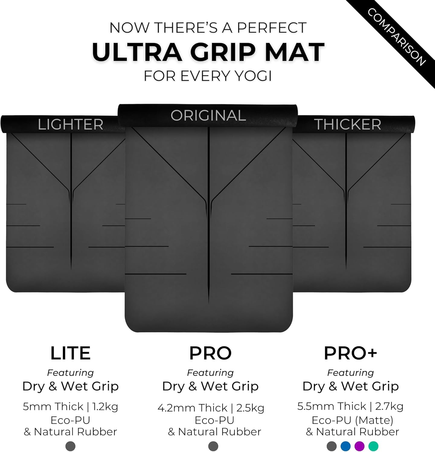 . Ultra-Grip Pro Yoga Mat – EXTREME Non-Slip Performance – Dry & Wet Grip – Alig