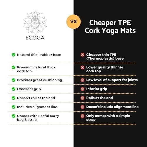 Cork Yoga Mat With Alignment Marks 5mm Non Slip Hot Yoga Mat Includes Strap and