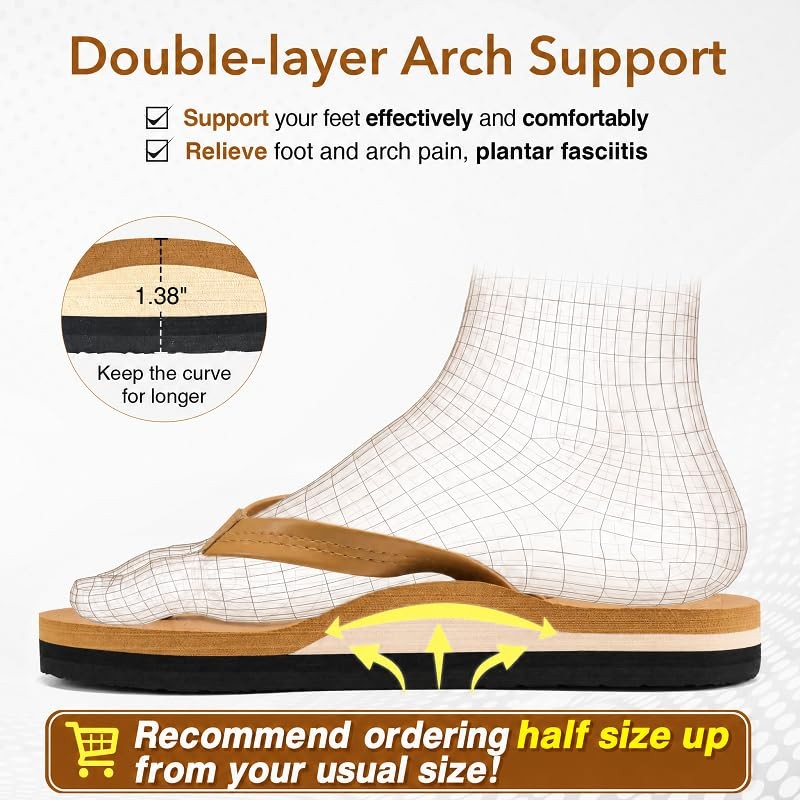 Flip Flops for Women with Arch Support, Women Flip Flops Sandals with 9 Khaki