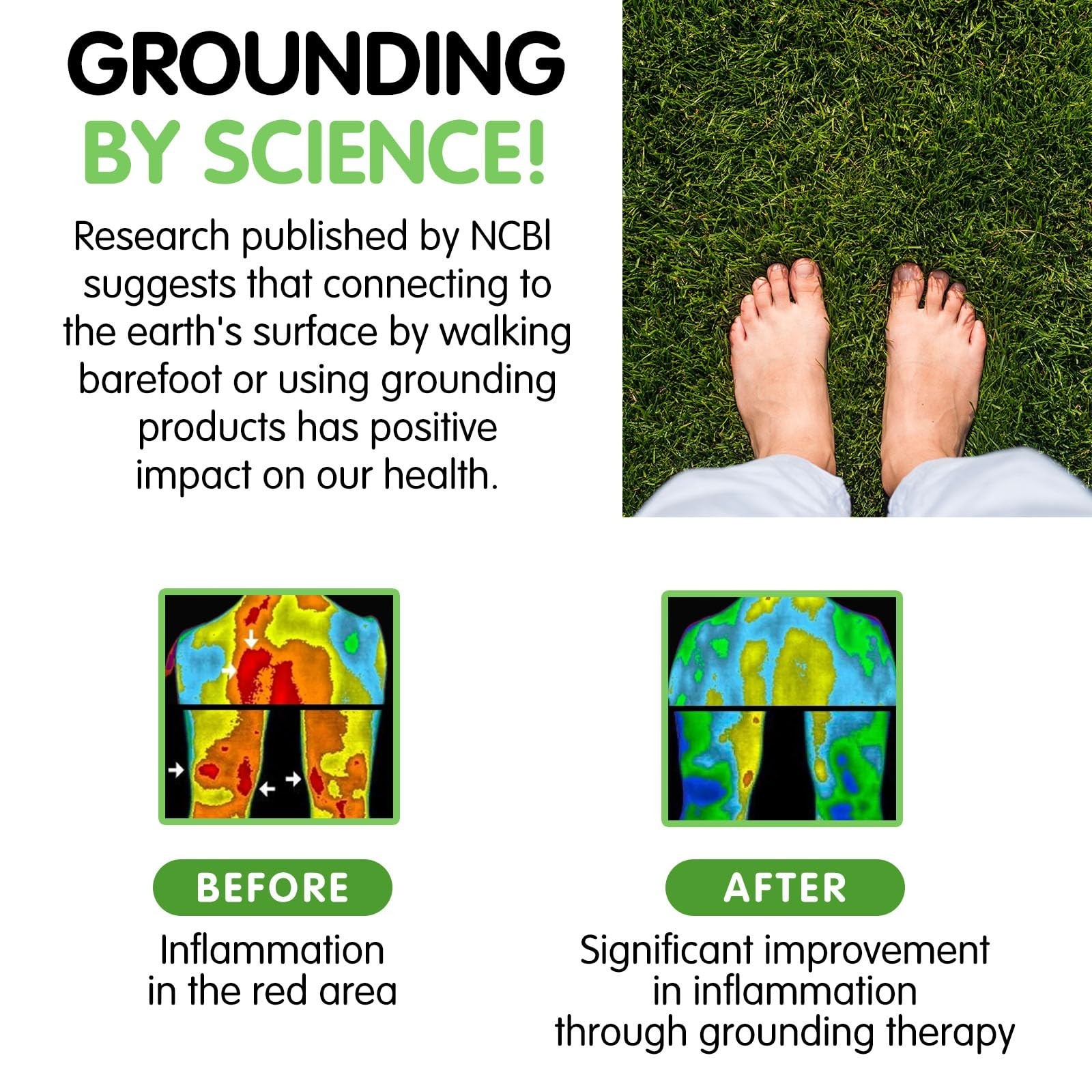Grounding Mat 16&Prime;x35&Prime; for Stress, Anxiety, Inflammation Relief, Better Sleep
