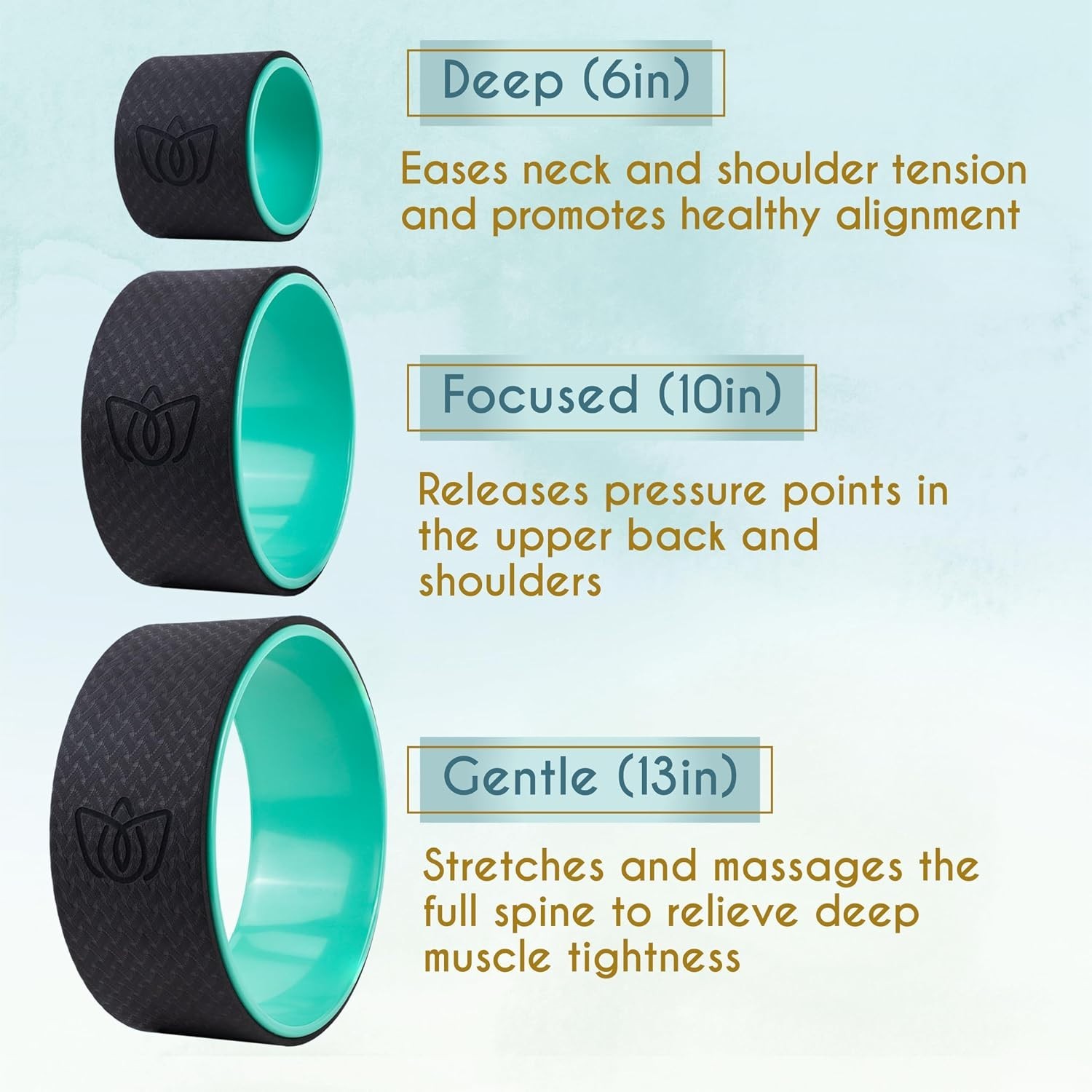 Yoga Wheel 3-Pack – Enhance Flexibility & Alleviate Back Pain, 10&Prime; Diameter