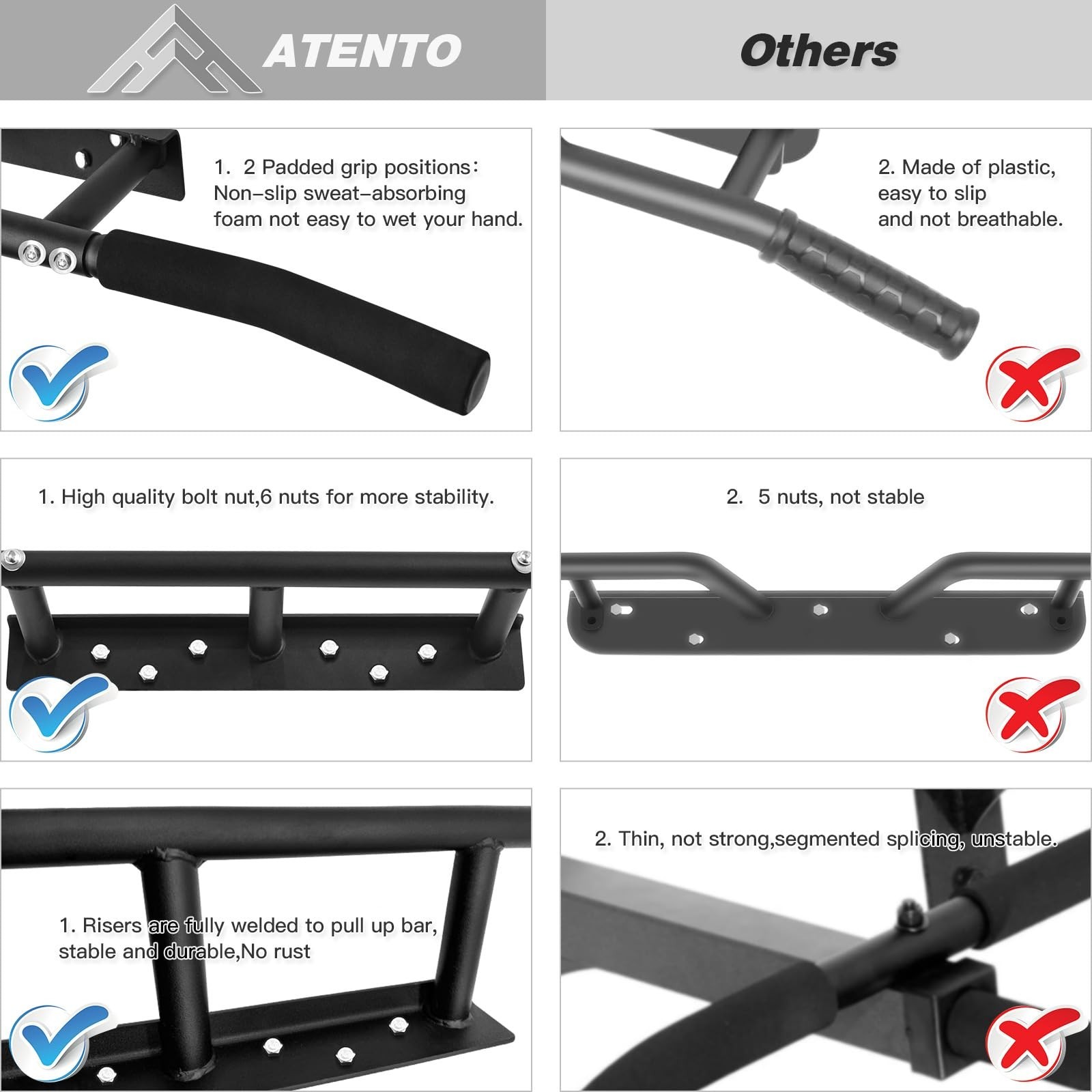 ATENTO Pull Up Bar, Chin Up Bars Ceiling Mount, Workout for Home Gym, Beam, C…