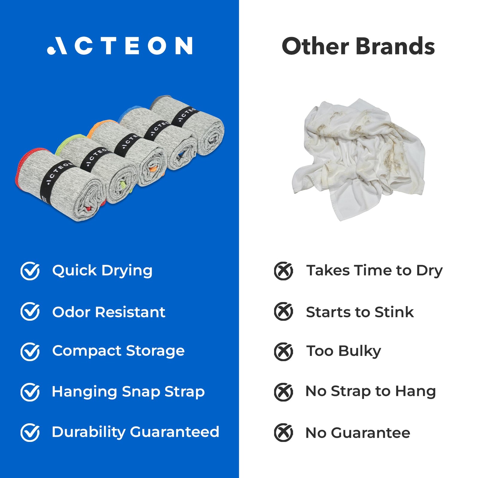 Acteon Microfiber Gym Towels 5 Pack Quick Dry Silver Ion Odor-Free Sweat Towel