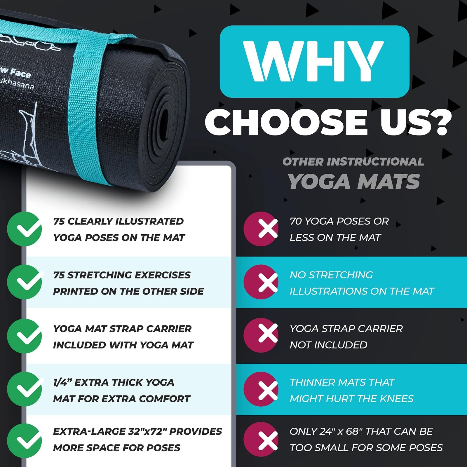Instructional Yoga Mat with Carrying Strap: Cute Yoga Mat with 75 Illustrated…