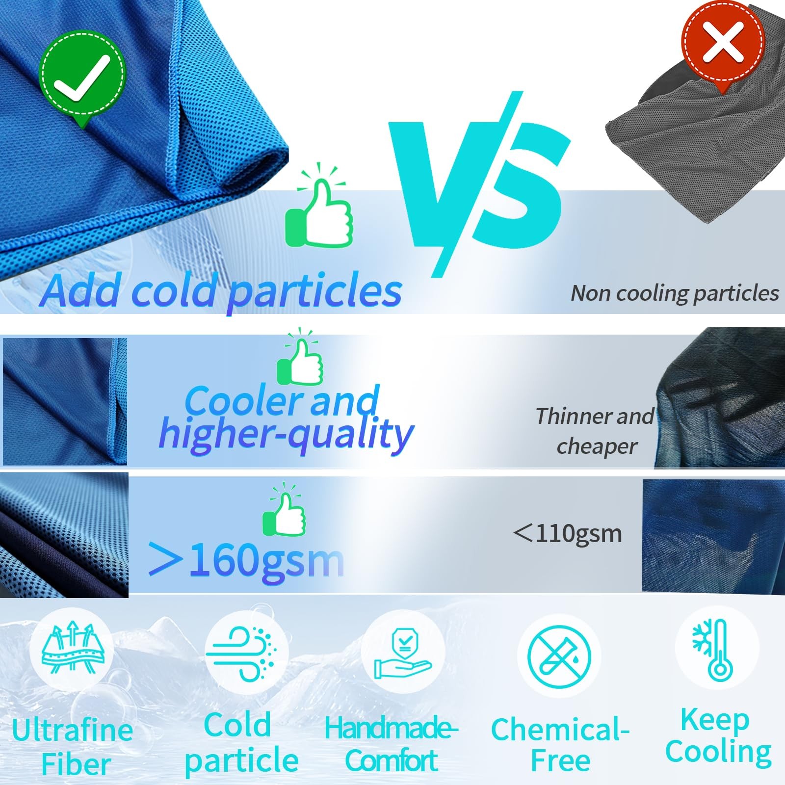 Cooling Towels for Neck/Face Ice 40 inches x 12 inches, Blue/Pink/Grey/Green