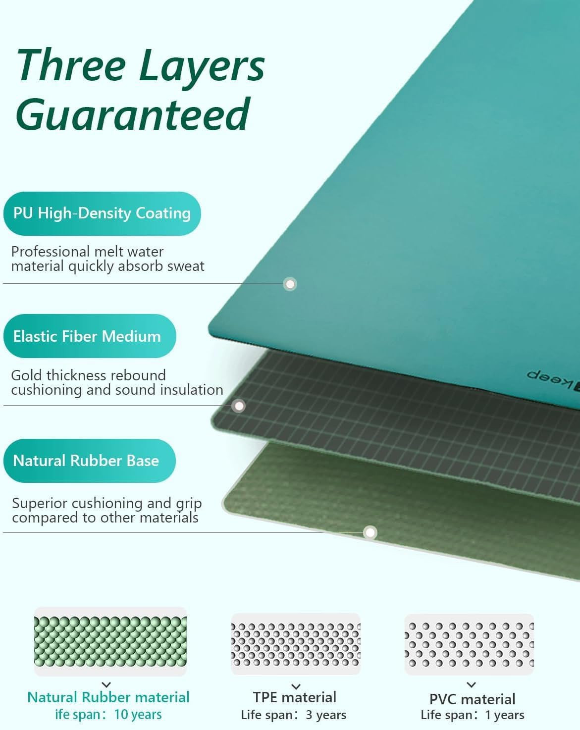 Rubber Yoga Mat – Professional Sweat Absorbent PU & Natural Rubber. Non Slip Wor