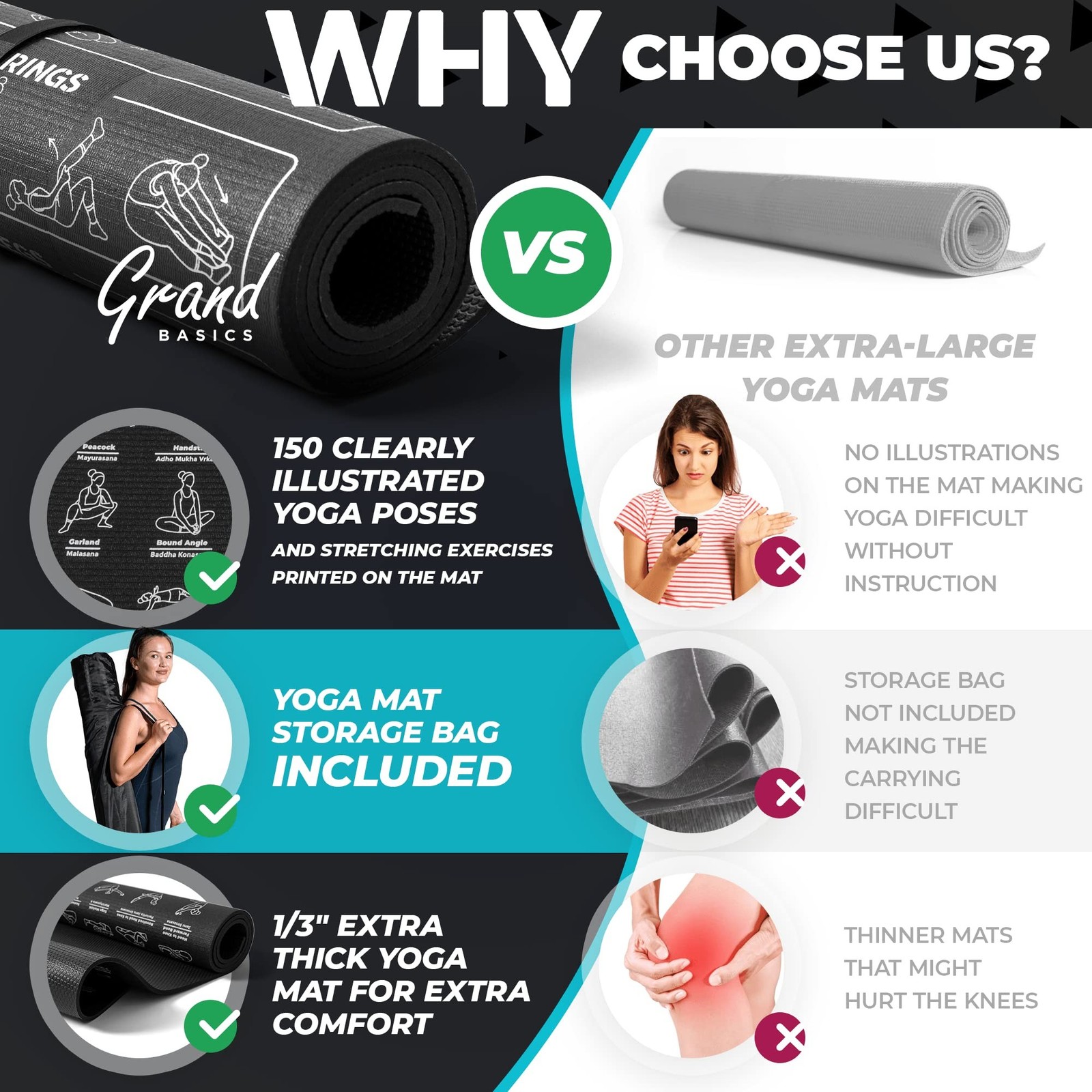 Extra-Large Instructional Yoga Mat with Poses Printed On It – 3X Bigger & 2X …