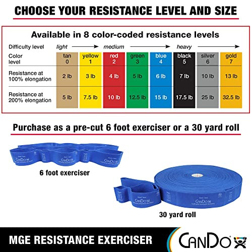 Multi-Grip 6 Foot Exercise Resistance Band with Hand/Foot Loops for Total
