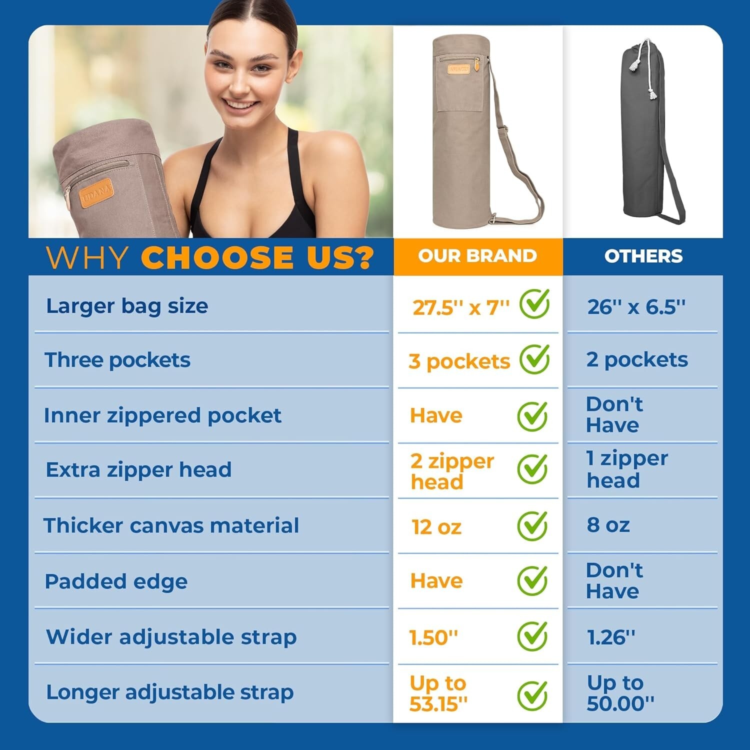 Yoga Mat Bag | Large Yoga Mat Bags for Women & Men | « Gray Canvas »