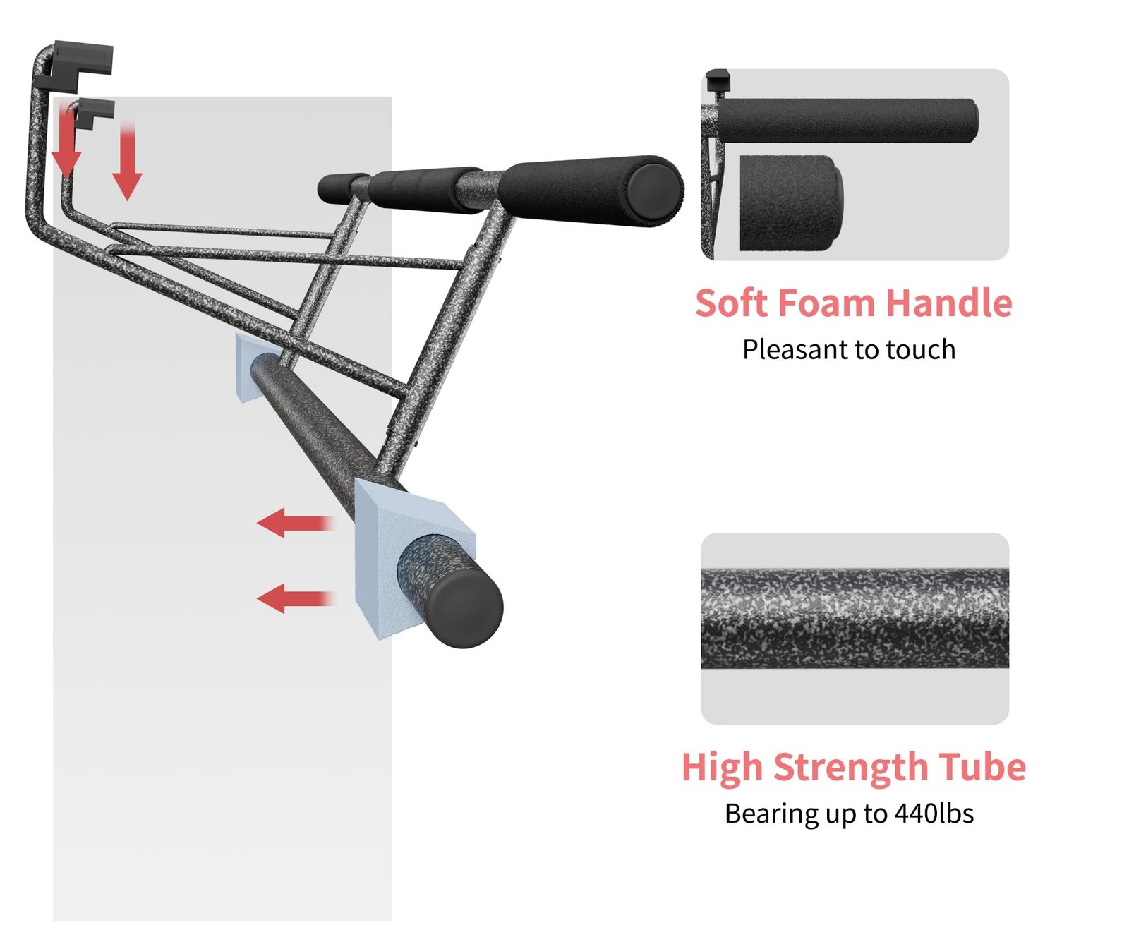 MOMODA Doorway Pull-Up Bar, Chin-Up Bar for Door Frame, Multi-Grip Upper Body…