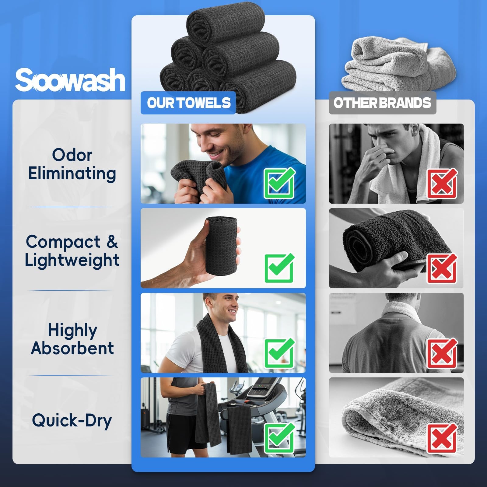 Soowash Microfiber Gym Towels For Working Out Sweat Towels Workout Gear For