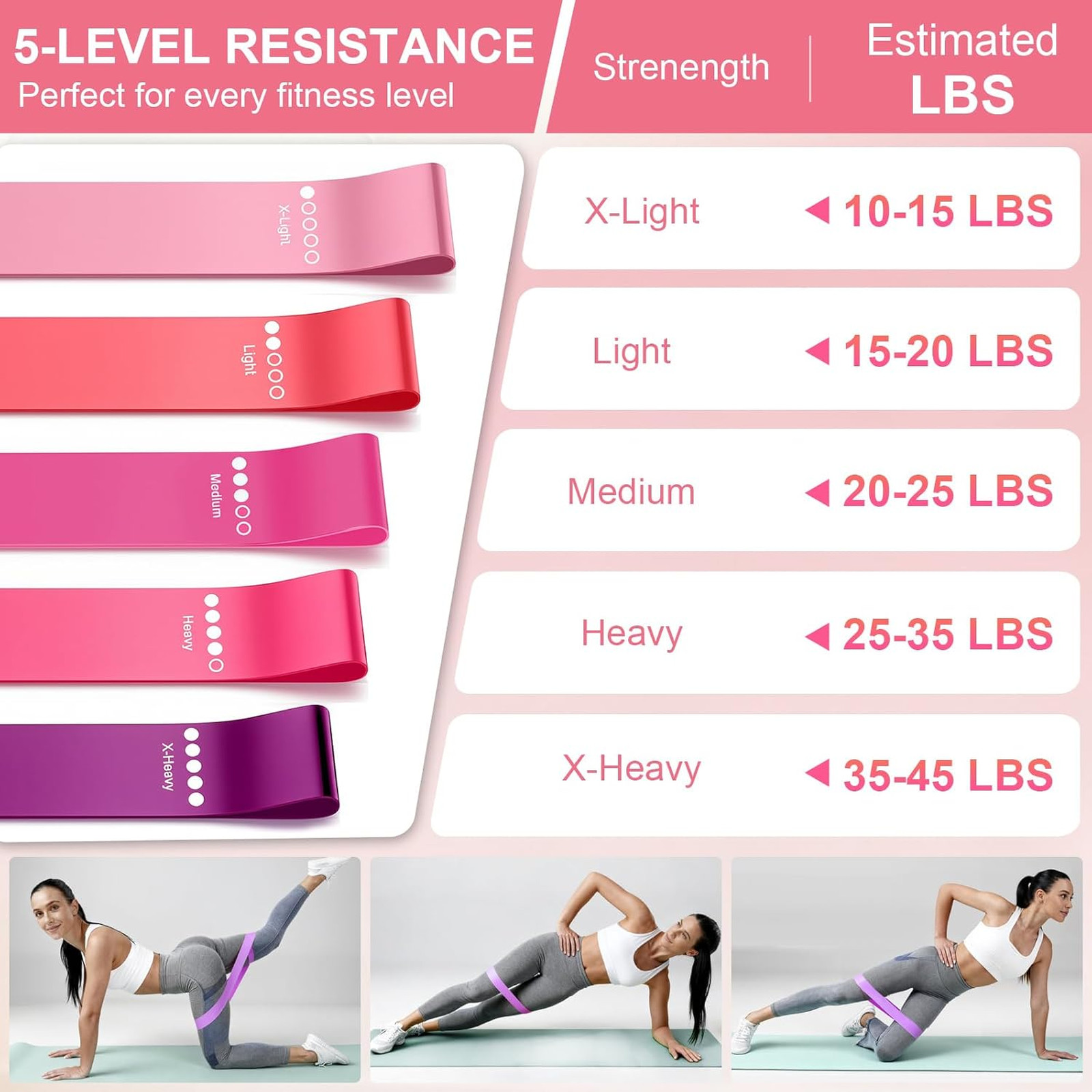 Home Pilates Equipment Set with Ring Ball Resistance Bands Workout Guide for