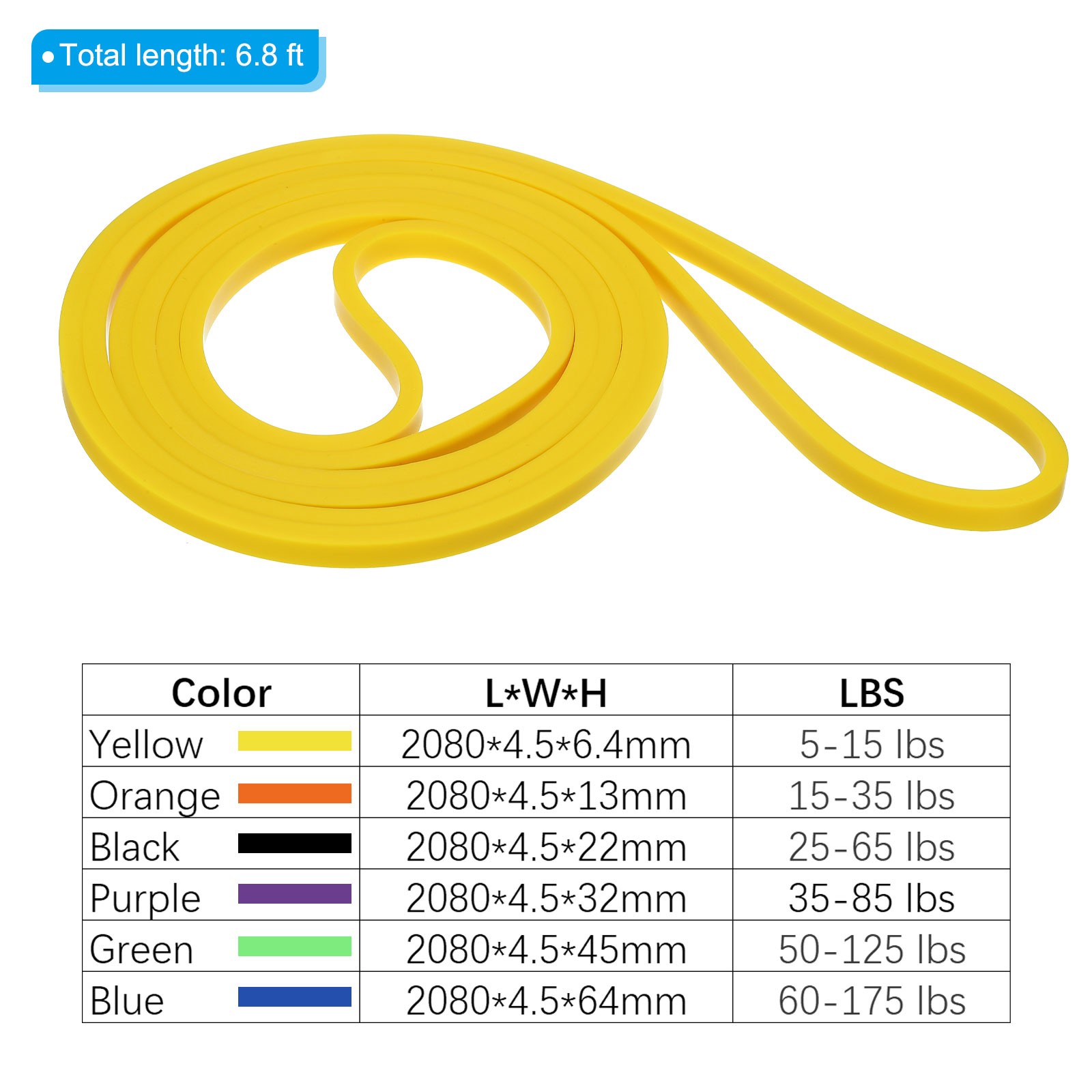 Resistance Bands, 6.8 Ft Pull Up Assist Bands for Gym, Yellow