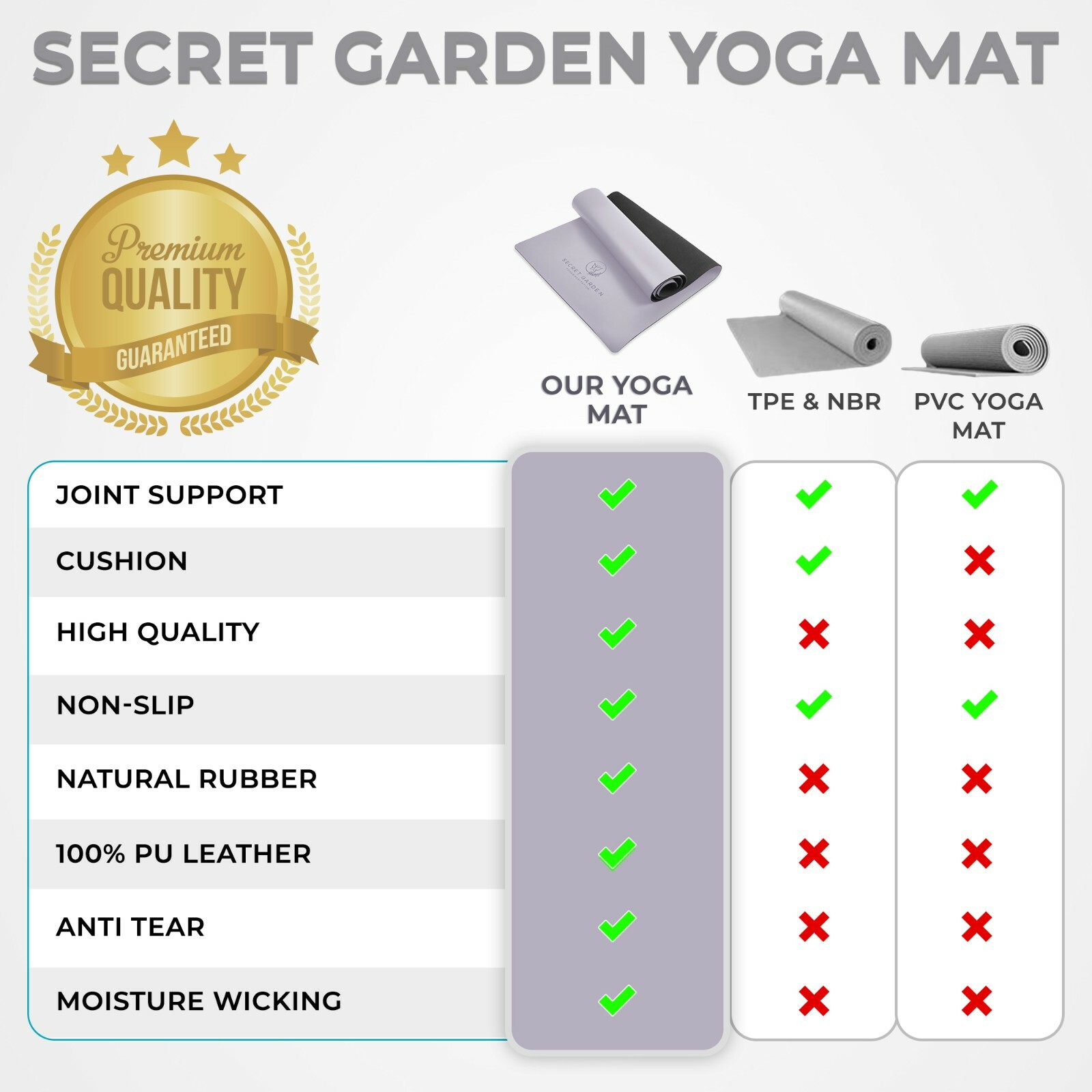 Secret Garden Blossom Yoga Mat _ PU leather &Natural Rubber Mat (5mm Thickness)