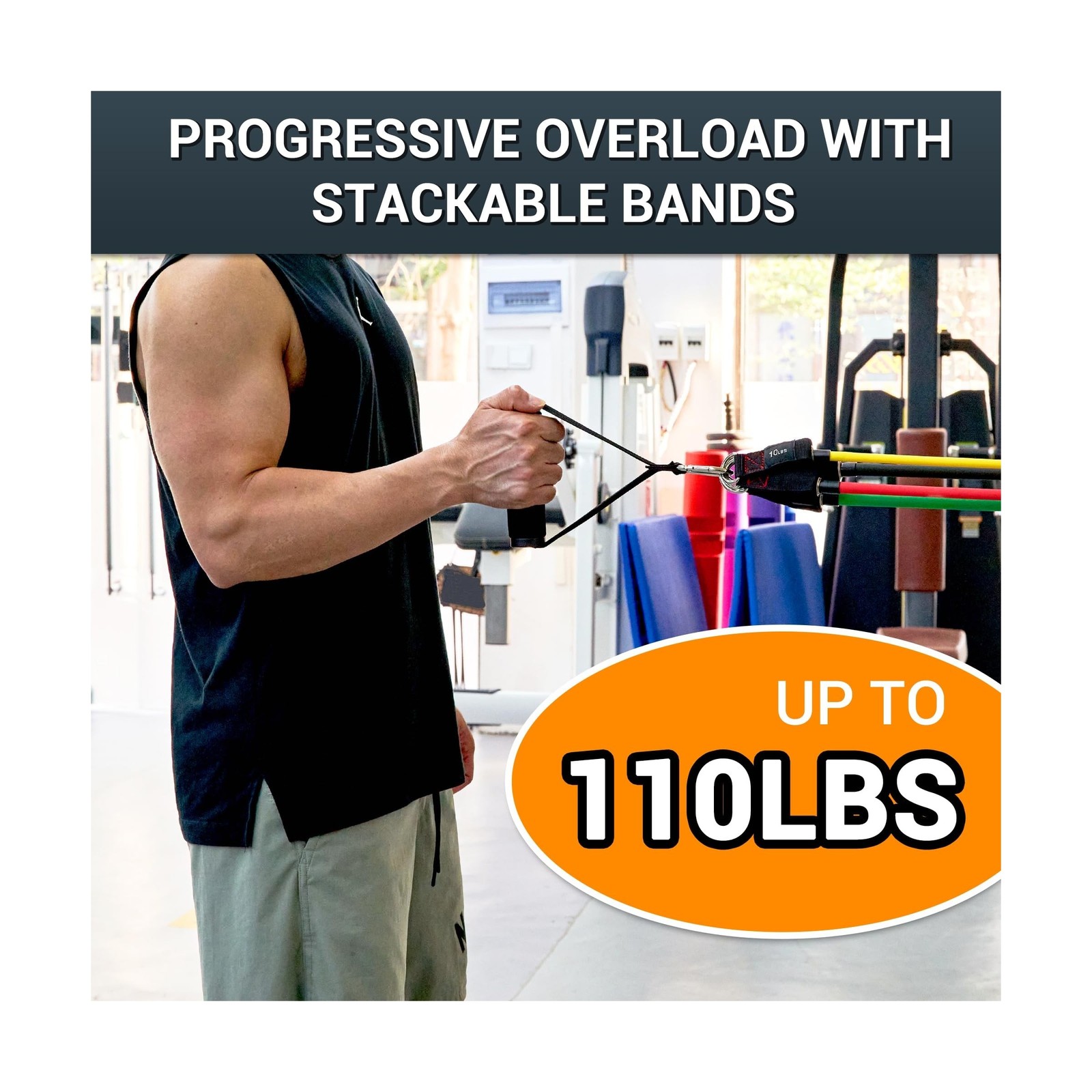 TheFitLife Resistance Bands with Handles – Designed for American Bo… Fast Ship