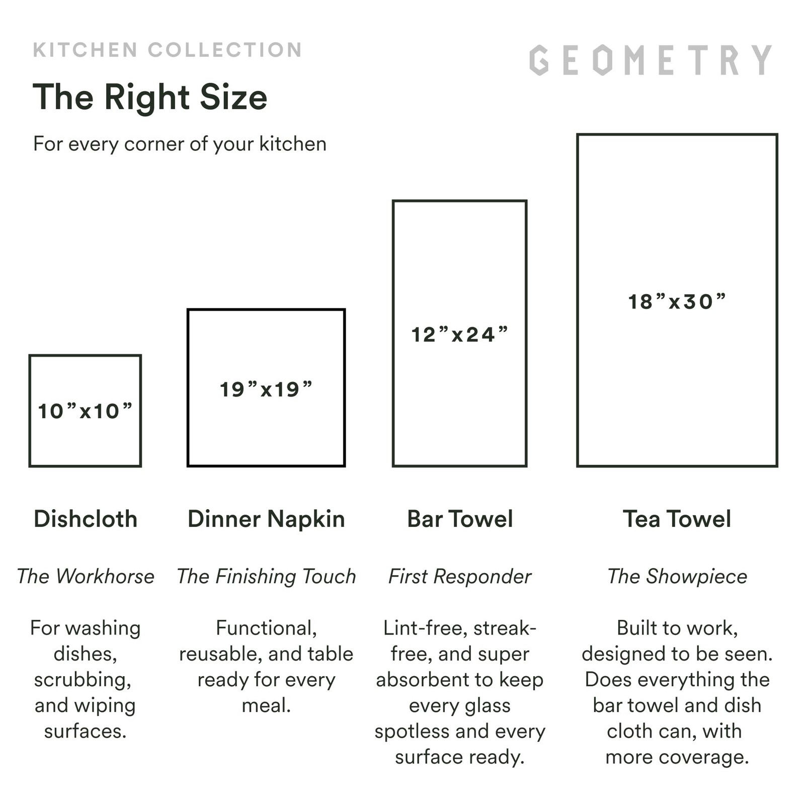 GEOMETRY Dishcloth – Evergreen Collection – Quick-Dry, Ultra-Absorbe