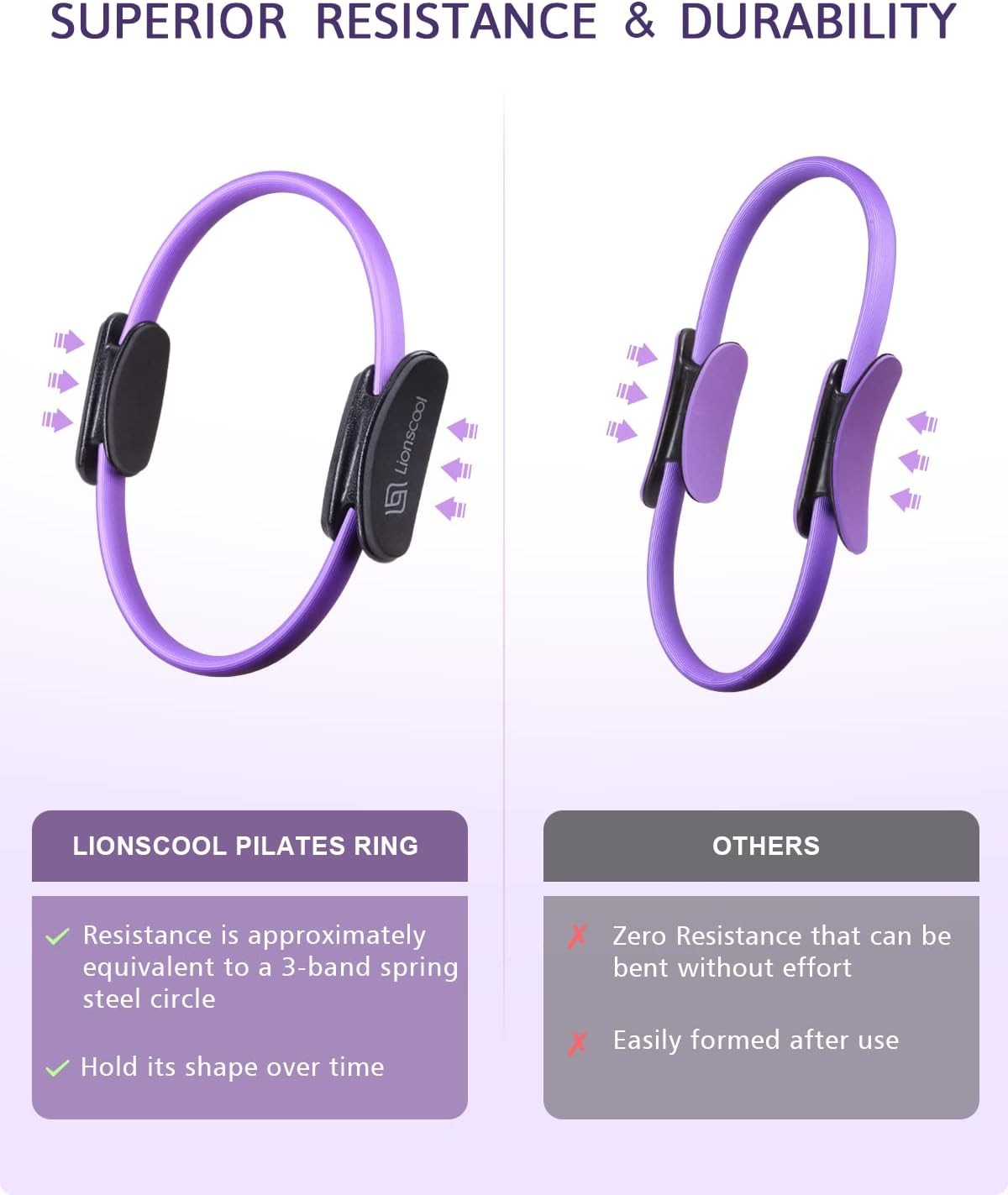 LIONSCOOL Pilates Ring Set – 14&Prime; – Lilac Frost