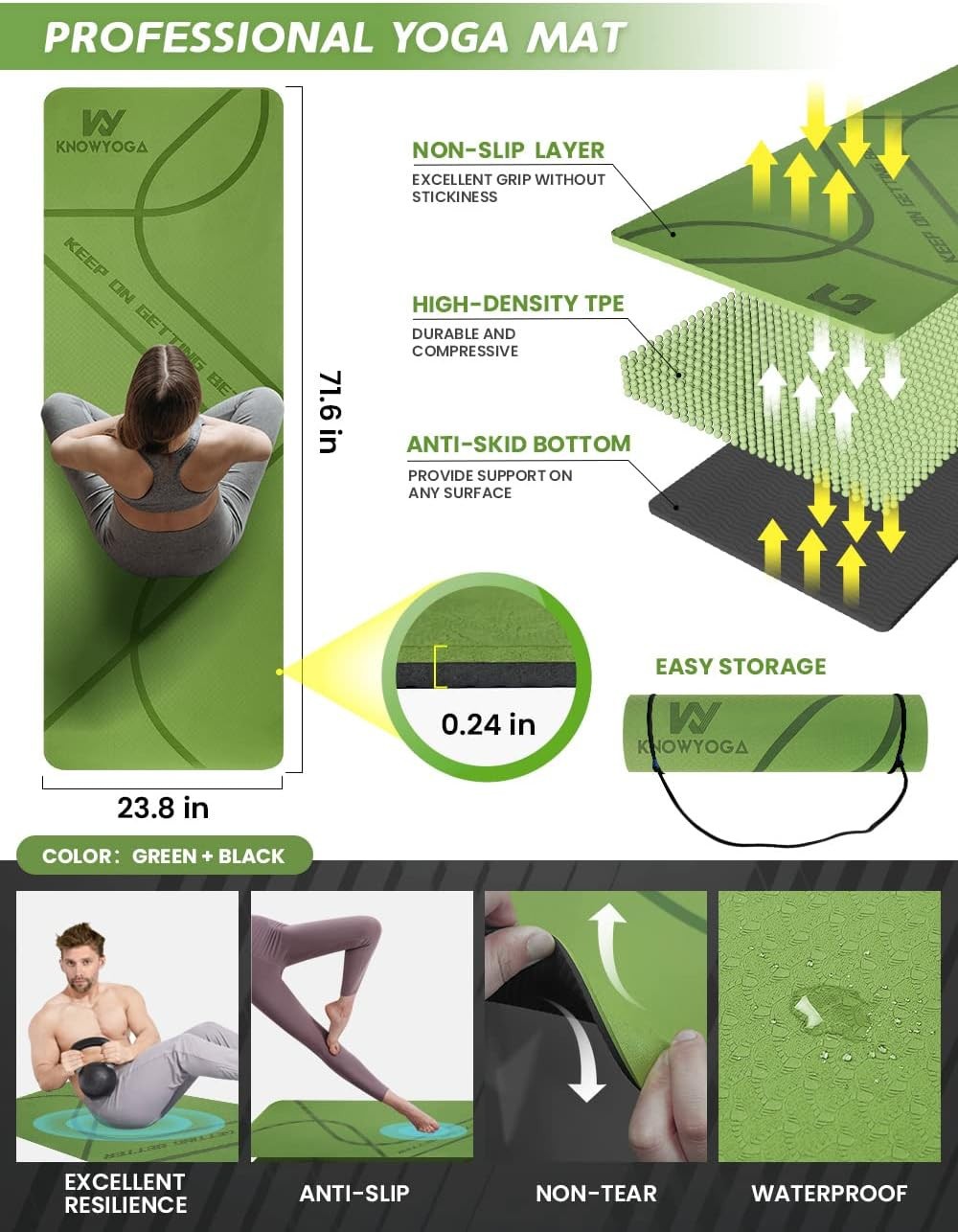 Yoga Starter Kit 12 in 1 – Yoga Set Include Yoga Mat, Foam Roller, 4 Resistance