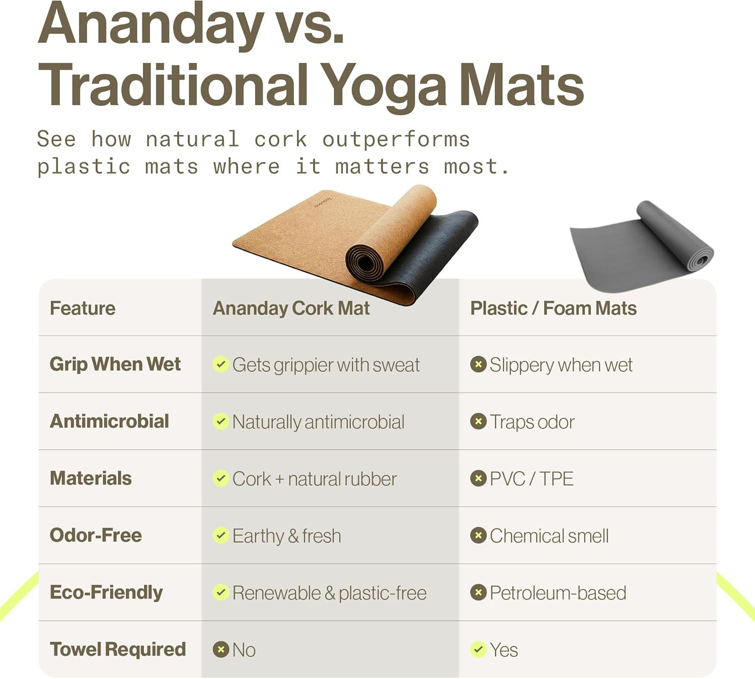 Eco-Friendly Cork Yoga Mat – Non-Slip, Cushioned for Hot Yoga & Pilates