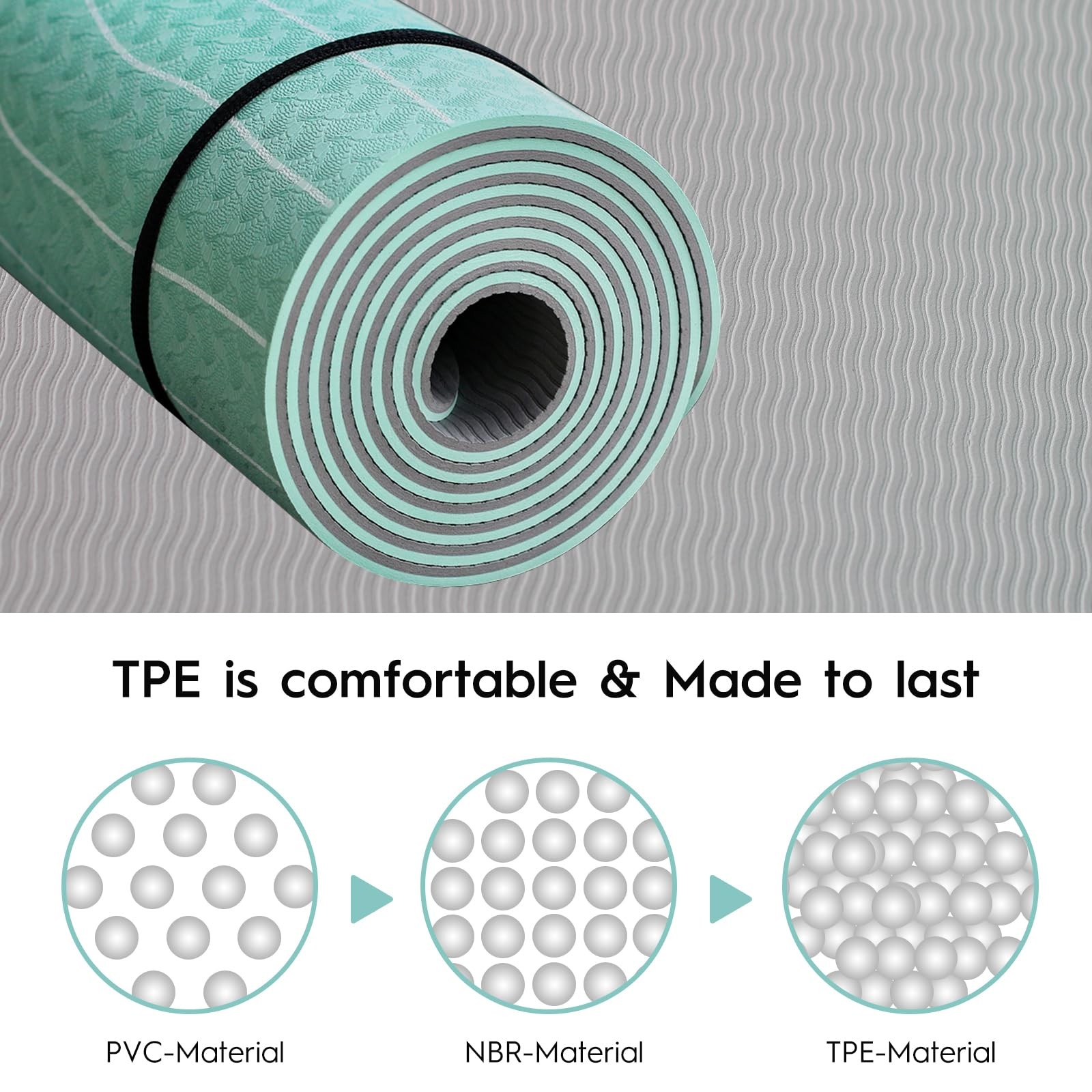 TPE Yoga Mat 72&Prime; x 24&Prime; x 5mm Cruise Color NonSlip Workout Mat with Alignment…