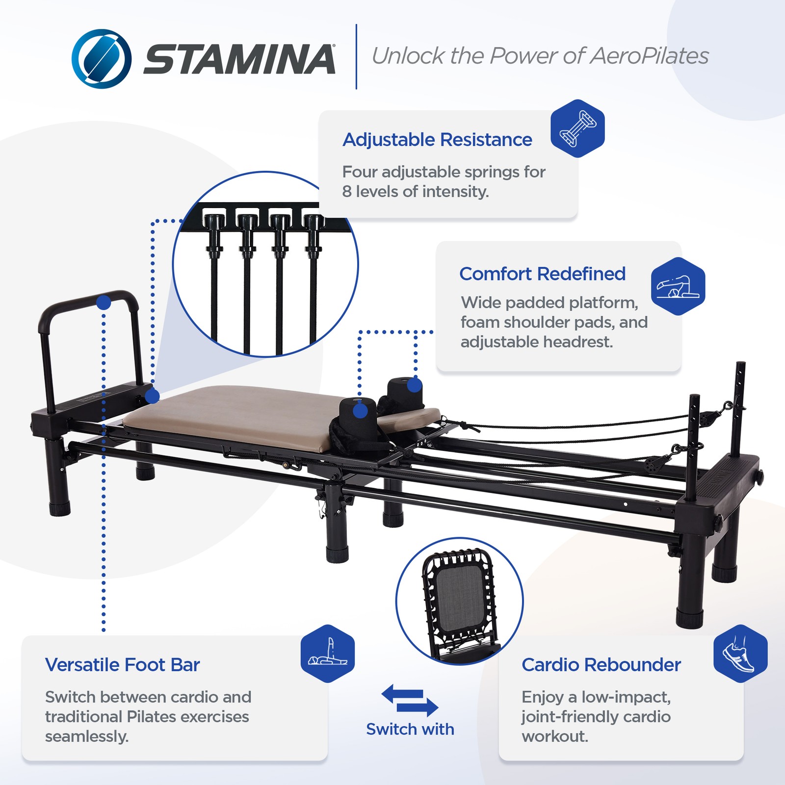 Stamina Products AeroPilates Reformer 651 Whole Body Resistance Workout System