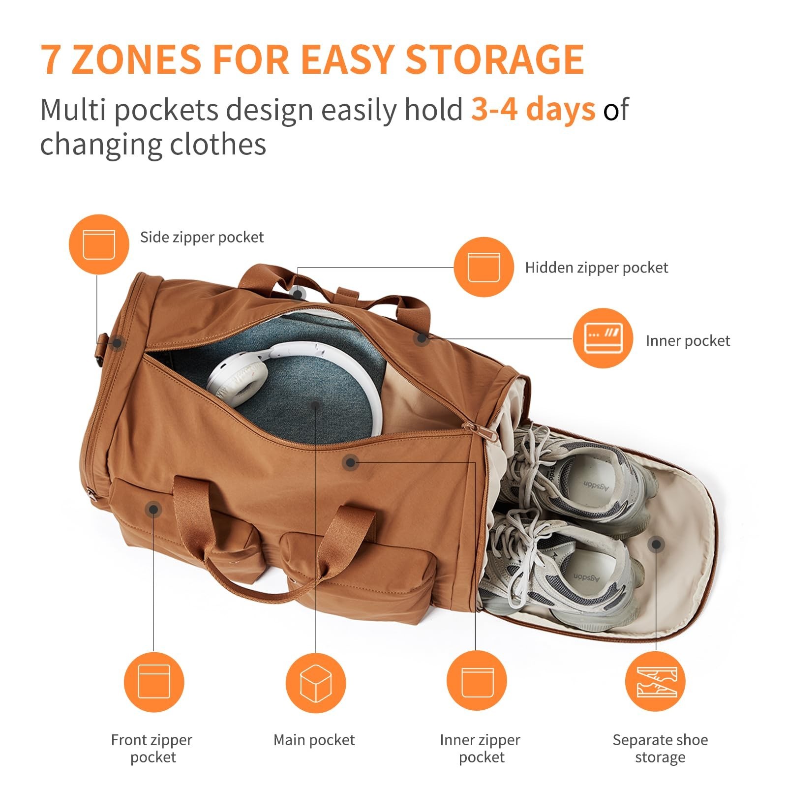 Aji Foldable Gym Bag for Women Men with Shoes Compartment, 3 in 1 Carry on Tr…