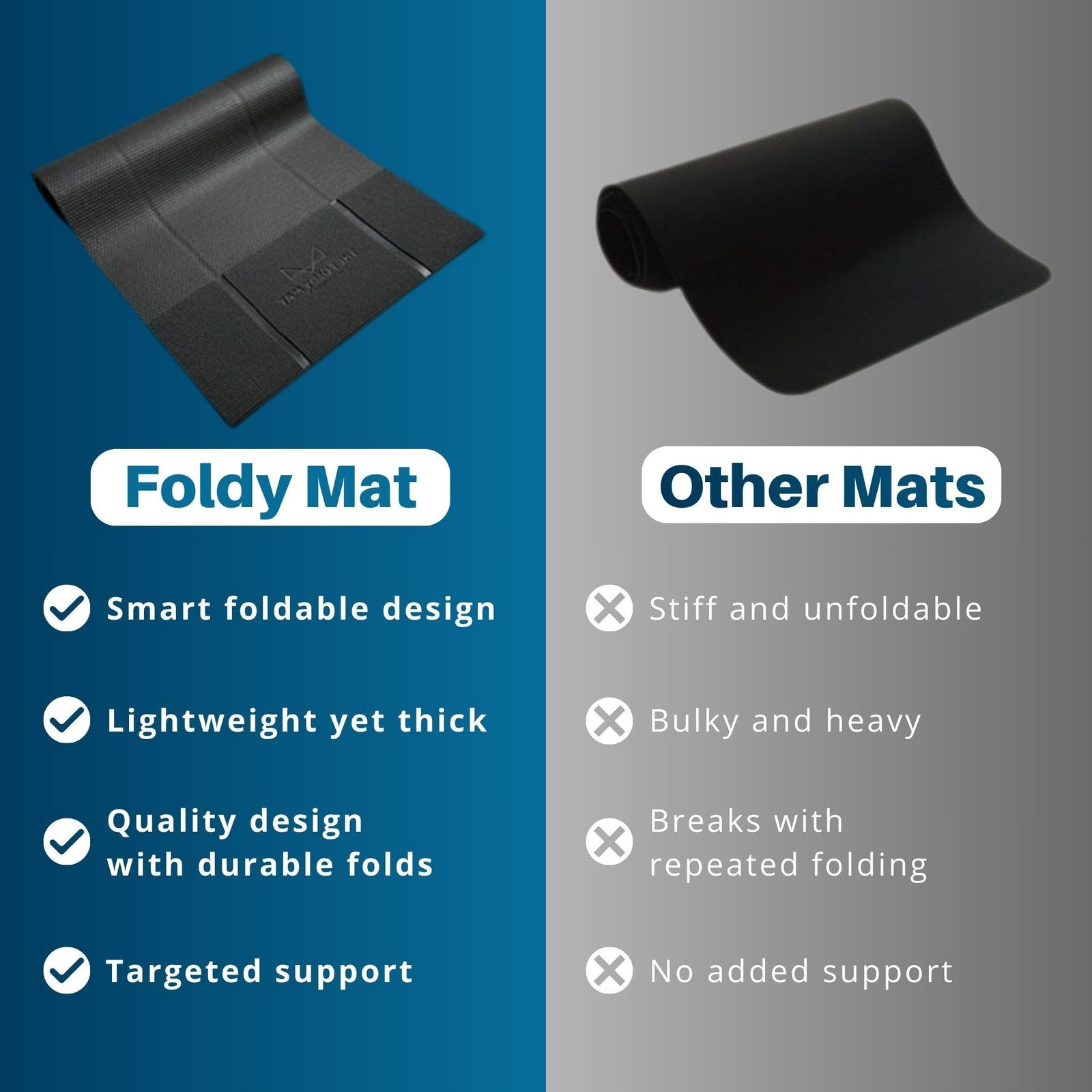 Foldable Yoga Mat Thick, in 6 Combinations; Greater Support and Protection fo…