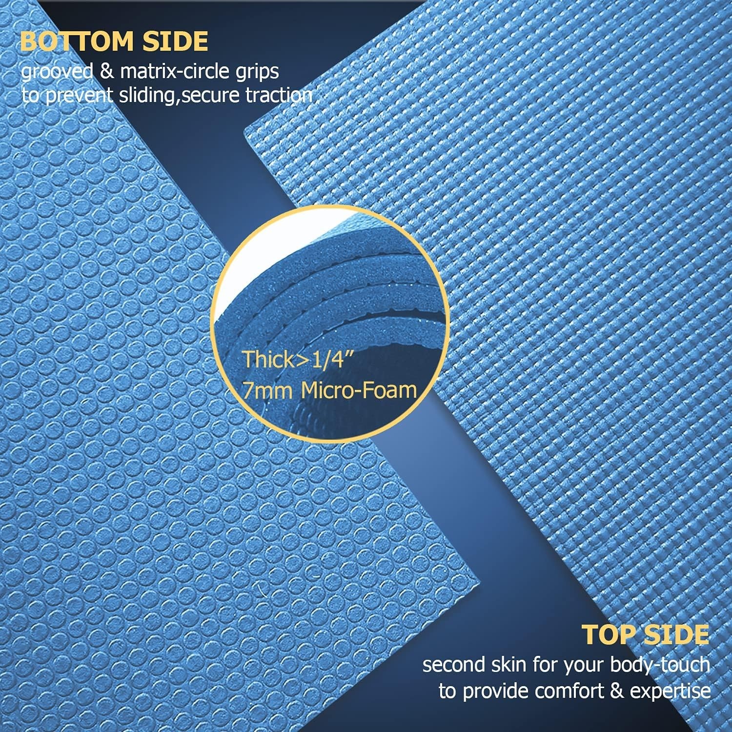 Extra Thick 9mm Yoga Mat Blue Sky 7×5 Ft Non-Slip Memory Foam Home Gym Flooring