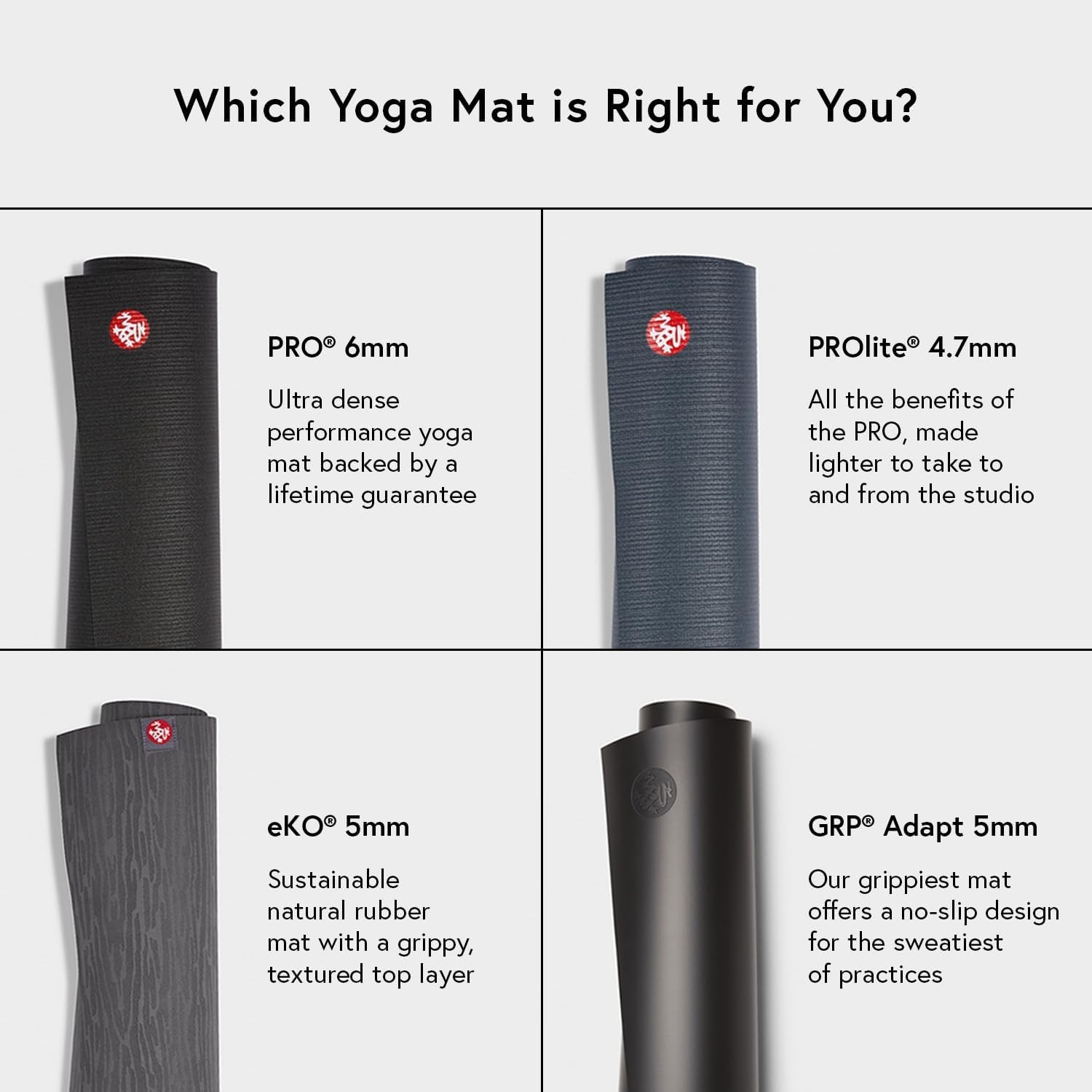 PRO Yoga Mat – 6mm | Lifetime Durability | Hygienic