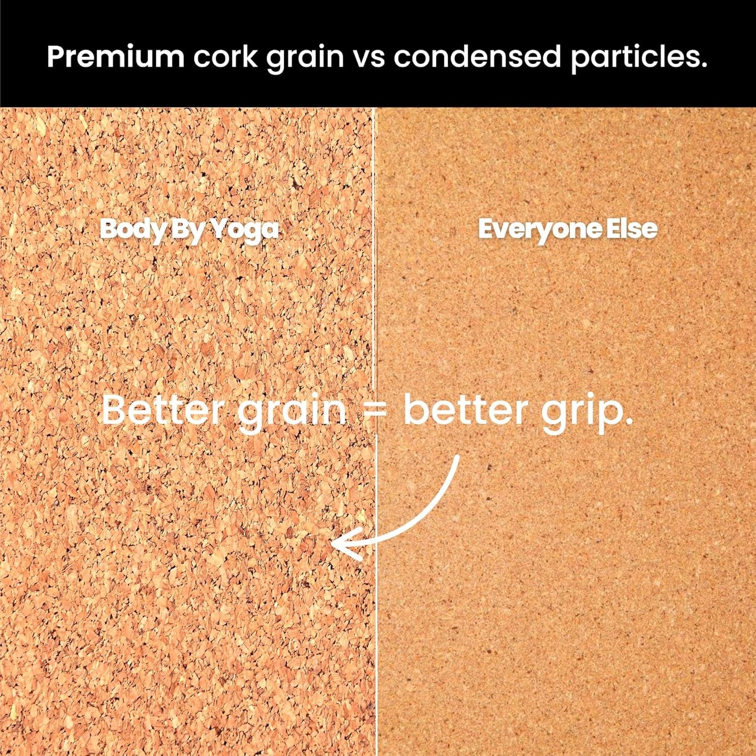 Luxury Cork Yoga Mat – Non Slip, Extra Thick Grip. Thicker, Longer, and Wider…