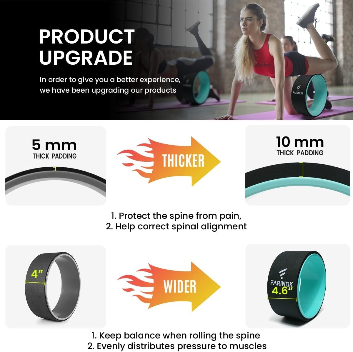 Yoga Wheel for Back Pain Relief, Back Roller Wheel with Extra Cushion, Wider …