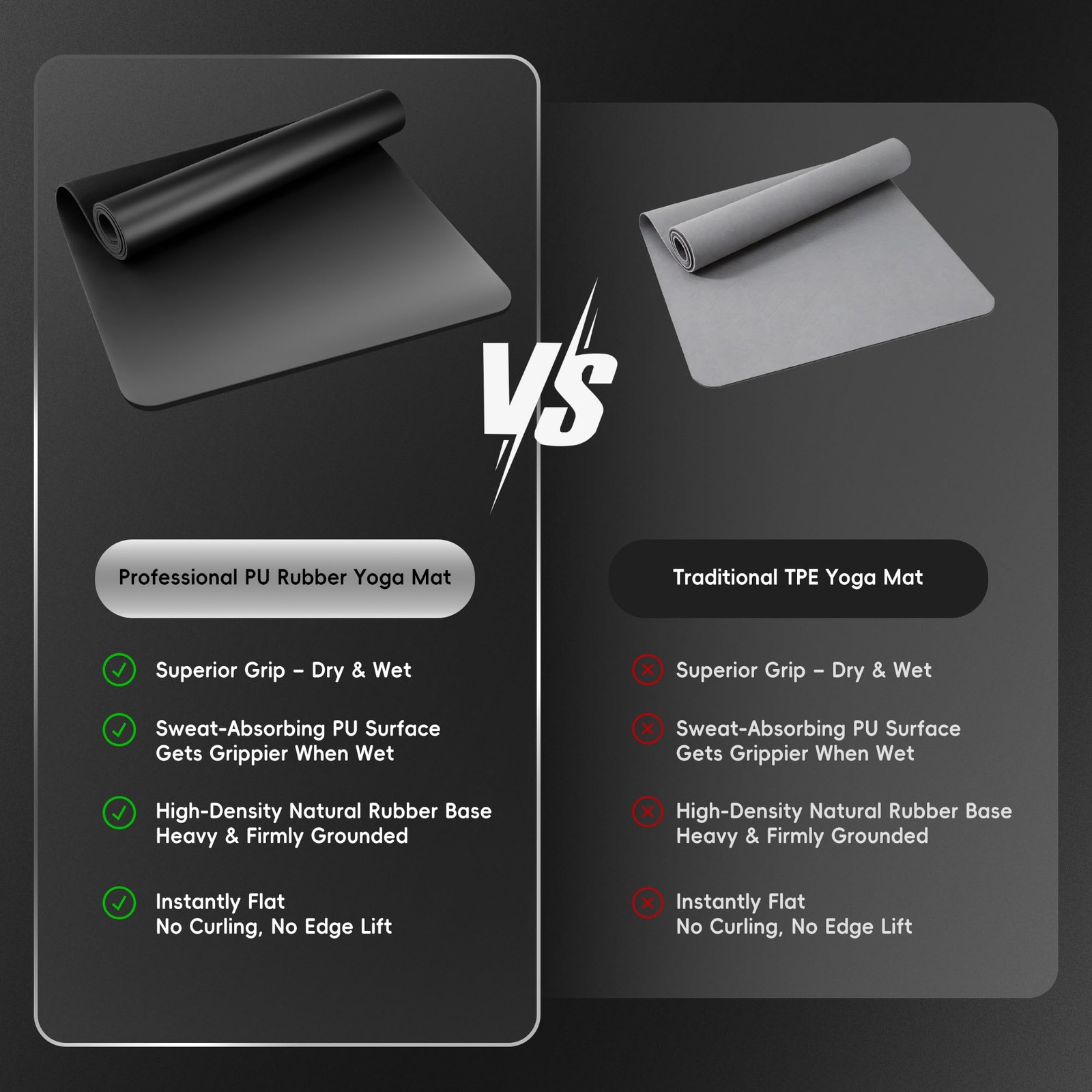 Professional PU & Natural Rubber Yoga Mat – Non Slip 5mm Thick Workout Mats f…
