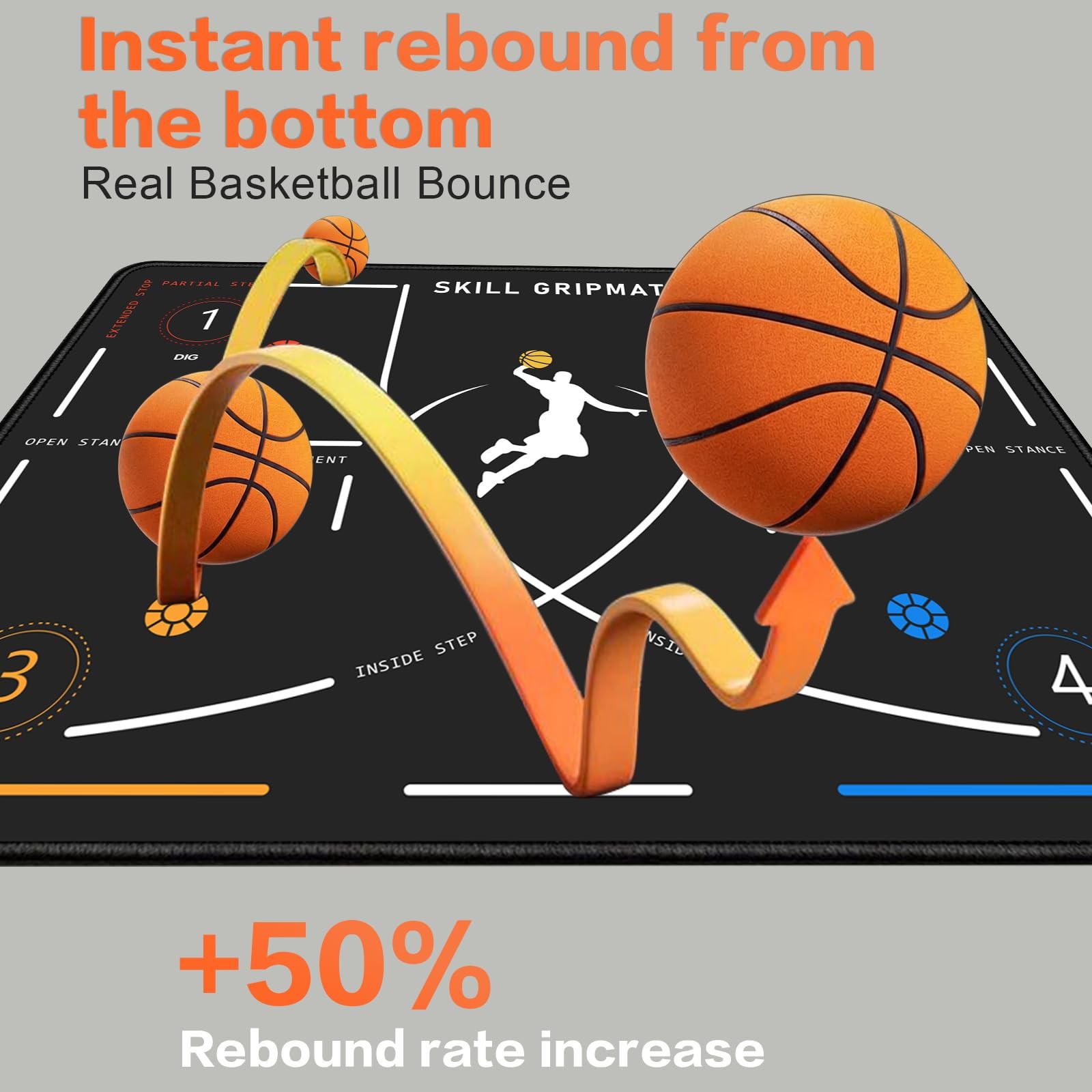 Portable Basketball Footwork Training Mat, Agility Footstep Training Mat, Bas…