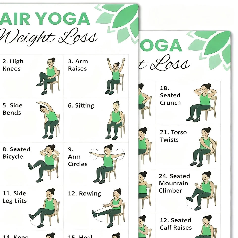 Chair Yoga For Seniors 30-Day Workout Poster 2 Pieces Chair Yoga