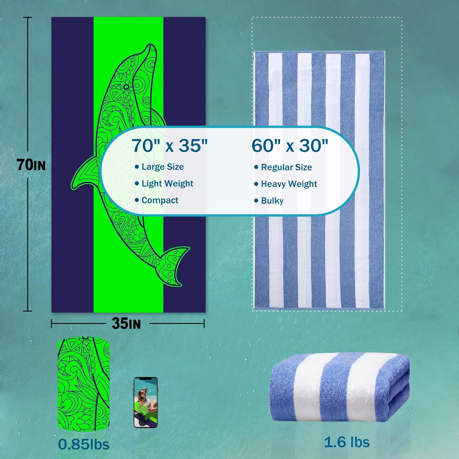 cabanana Microfiber Beach Towels Oversized – Quick Dry Beach Towels, Lightwei…