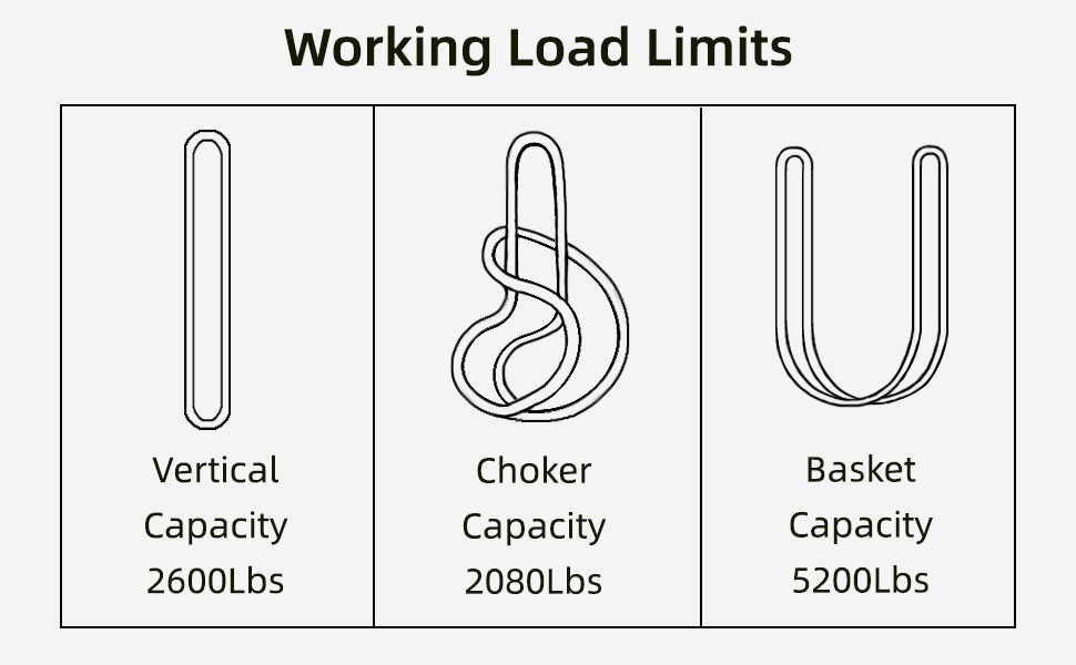 Ultra-Durable High-Strength Nylon Round Sling 3FT/94cm – Continuously Woven