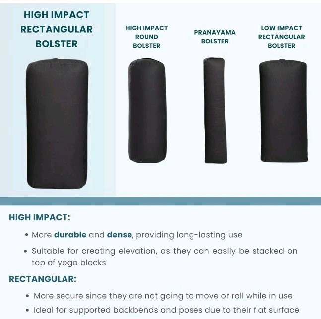 Eco-Friendly Yoga Bolster – Soft Foam Support for Joint Relief in Peacock Color