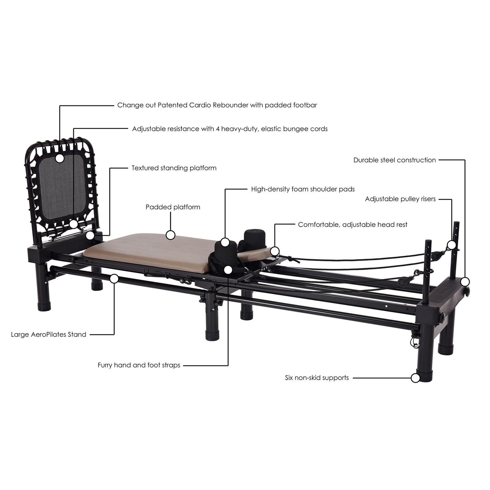 AeroPilates Reformer – Pilates Reformer Workout Machine for Home Gym – Cardio…