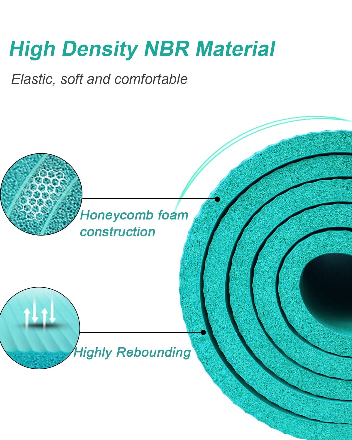 Yoga Mat XXL 200x130cm NBR 15mm Thick and Comfortable Gymnastics Mat for Home Fitness…